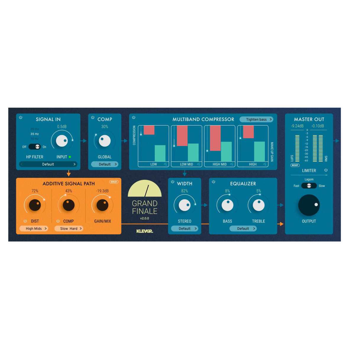 Grand Finale - Audio Finalizer