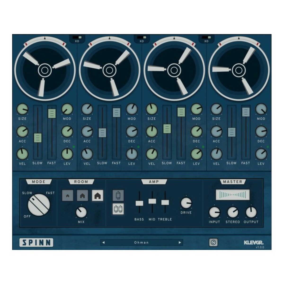 Spinn - Multi-band Modulation