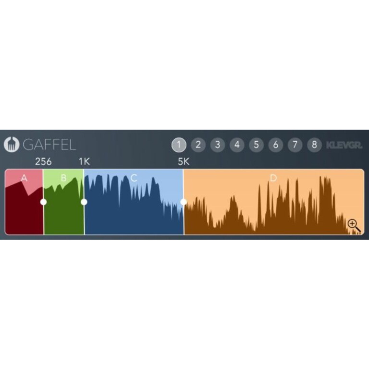 Gaffel - Synced Band Splitter