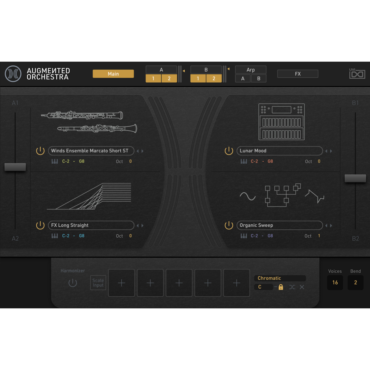 Augmented Orchestra