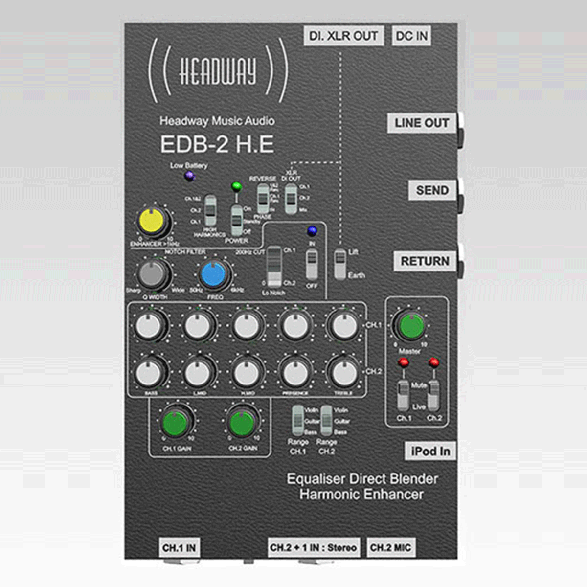 EDB-2 H.E