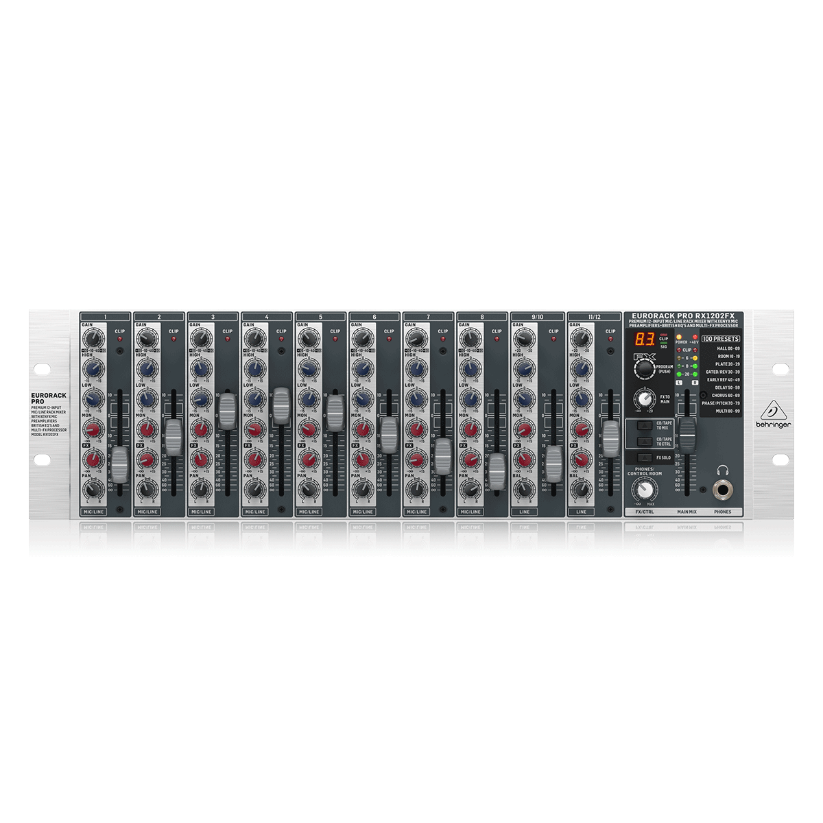 RX1202FX V2