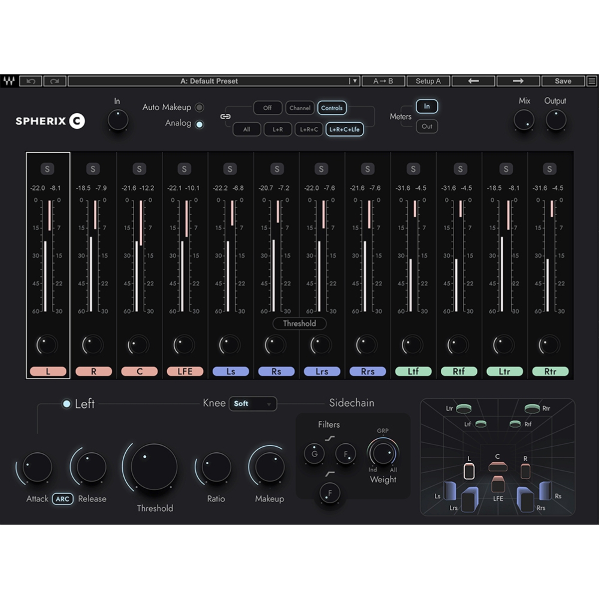 Spherix Immersive Compressor & Limiter