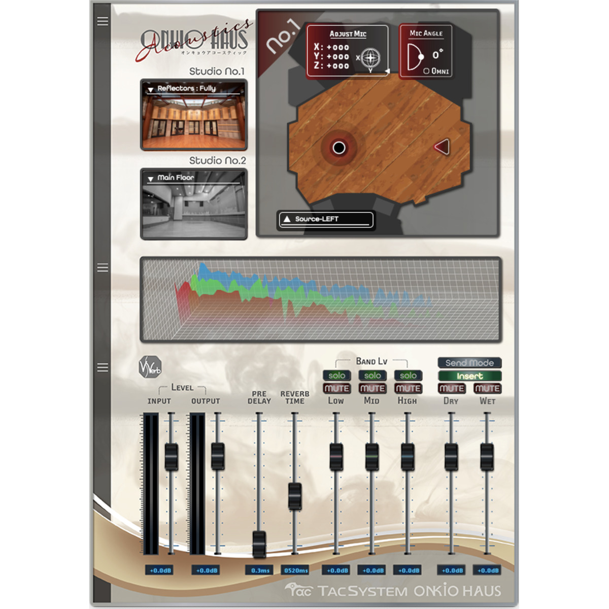 ONKIO Acoustics ダウンロード版