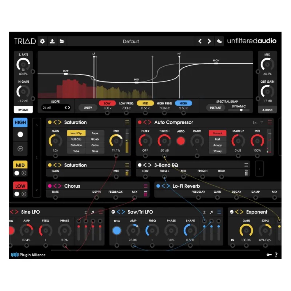 Unfiltered Audio TRIAD