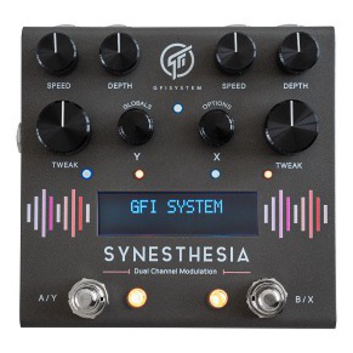 SYNESTHESIA