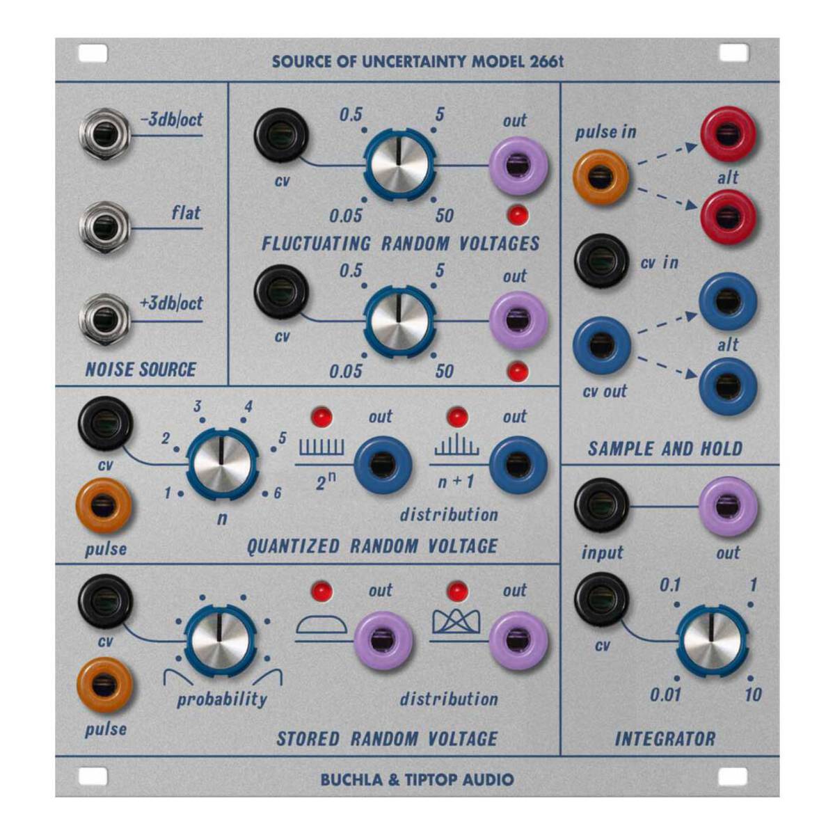 Tiptop Buchla Model 245T Sequential Voltage Source