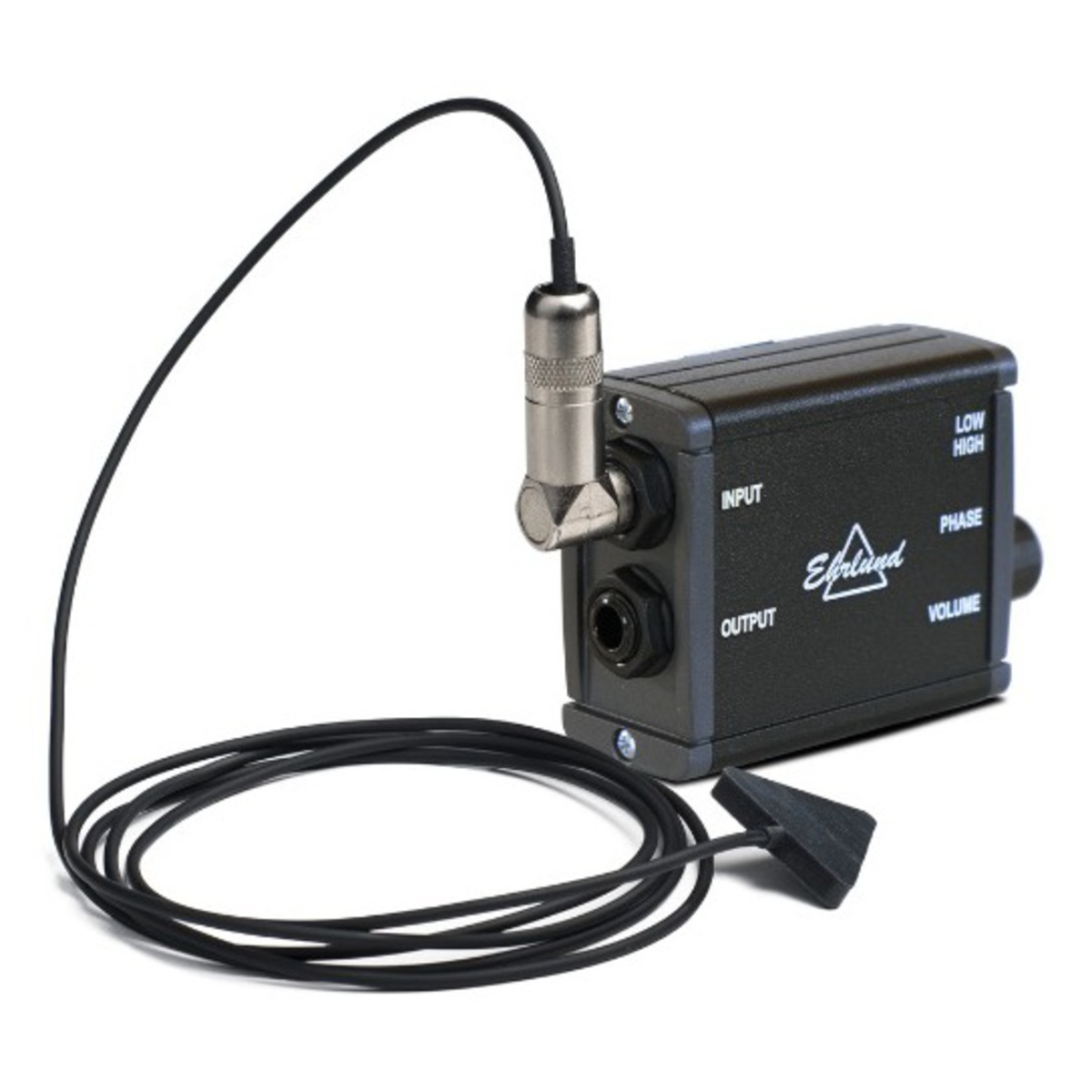 EAP System TRS