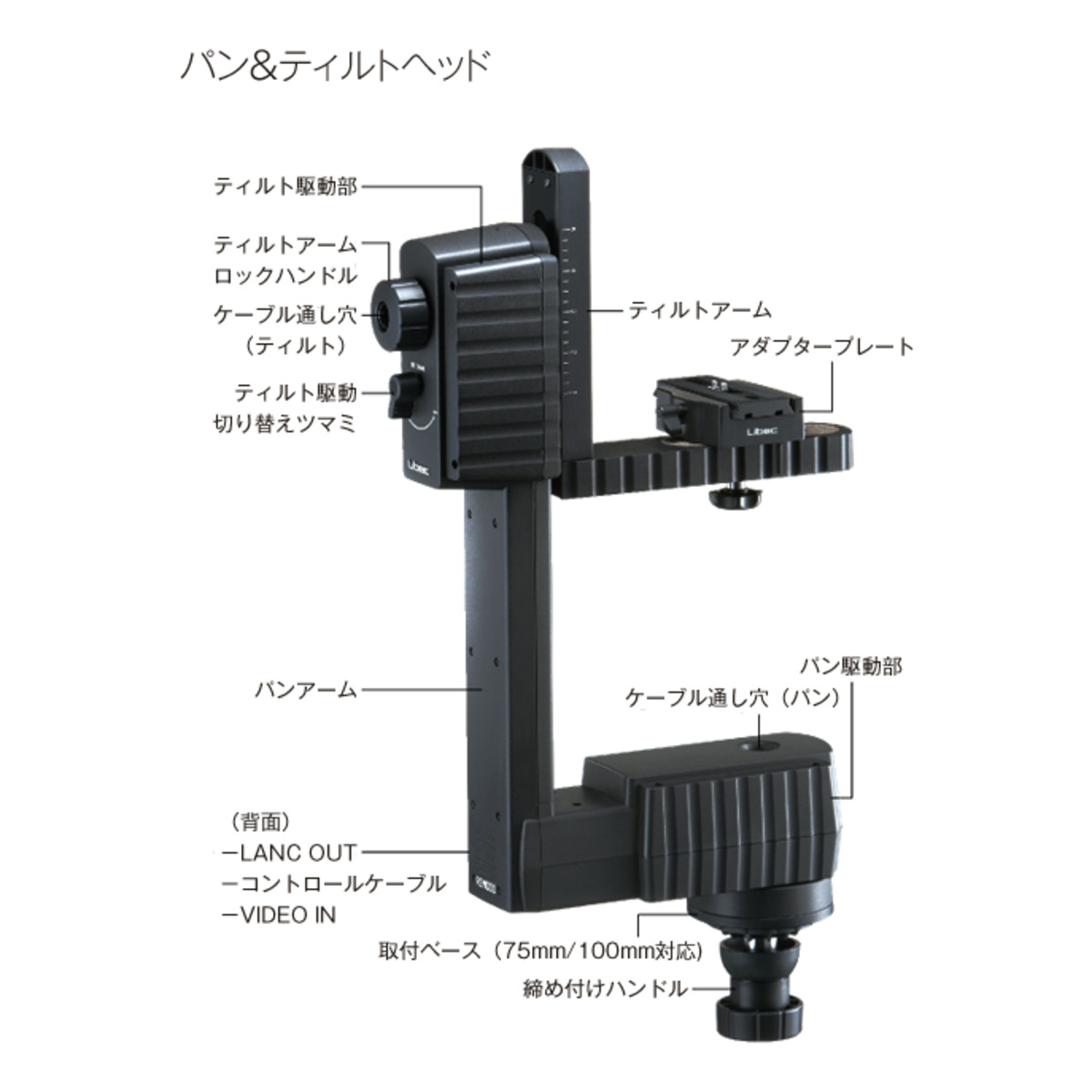 REMO30
