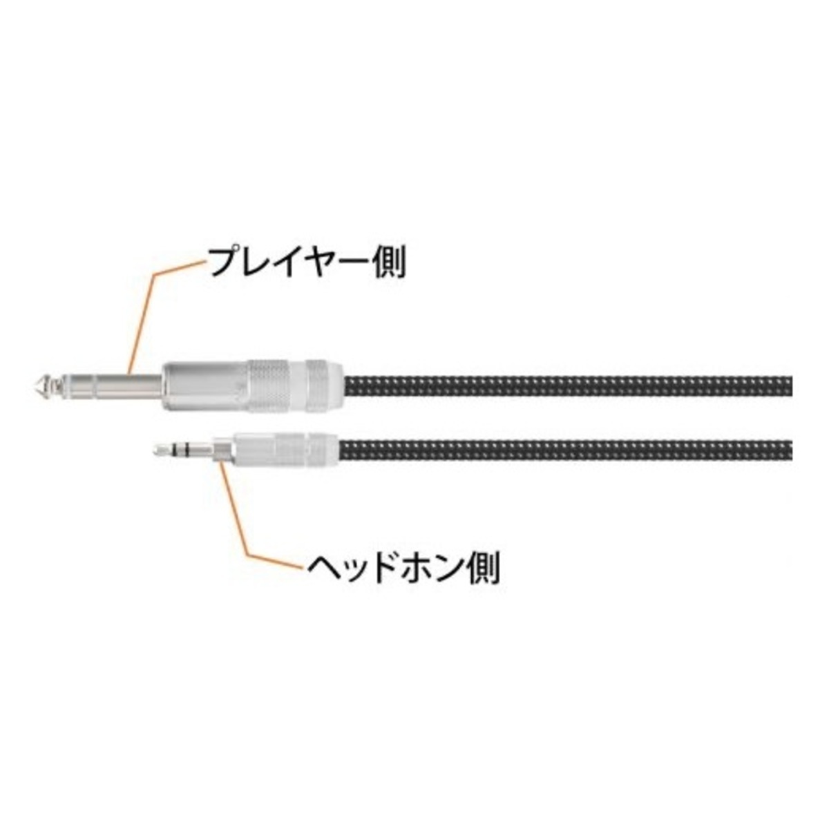 HPSC-63 2.5m 開封使用B級品