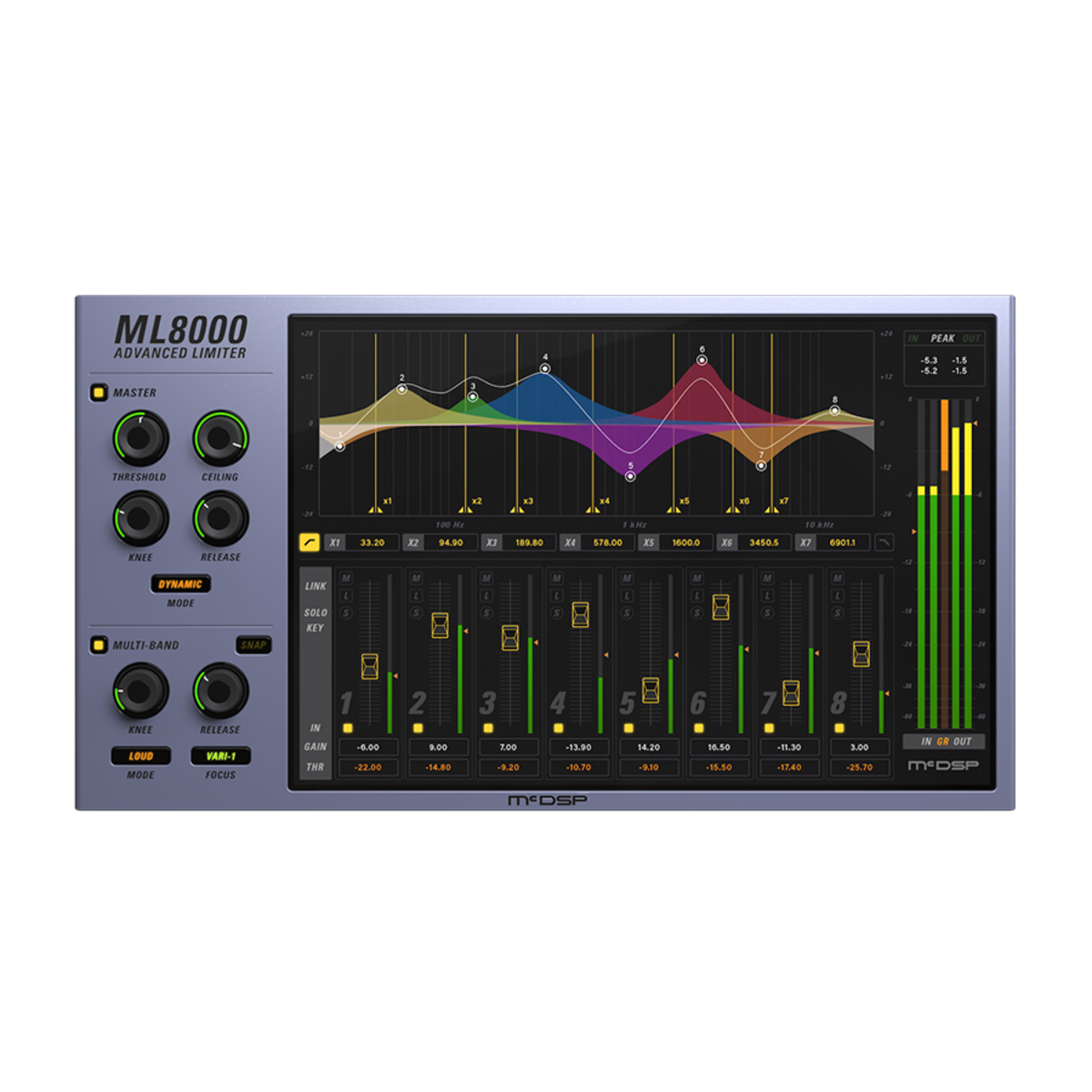 ML8000 HD v7