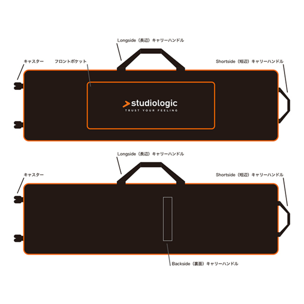 SOFTCASE NXPGT