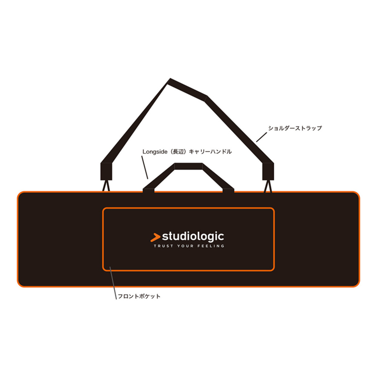SOFTCASE SL88