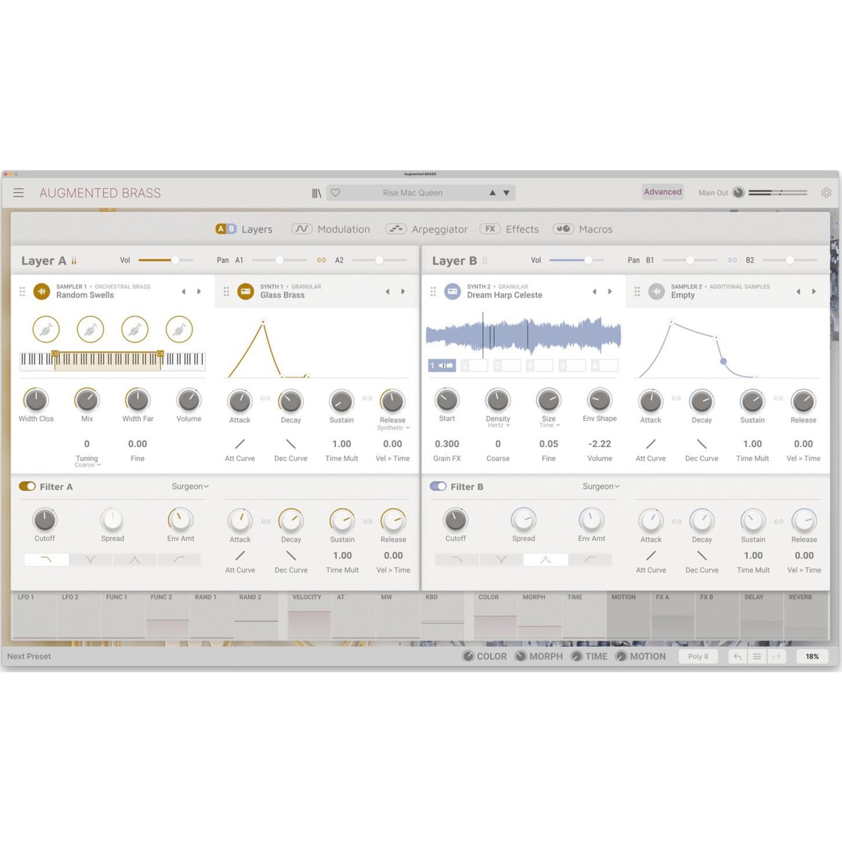 Augmented BRASS