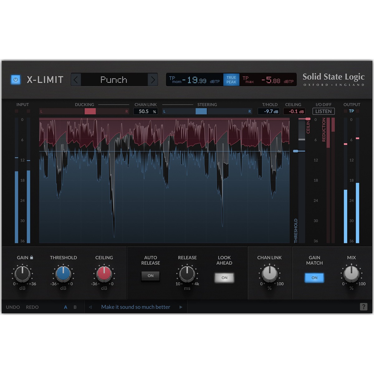 SSL X-Limit (AUTO-GEN)