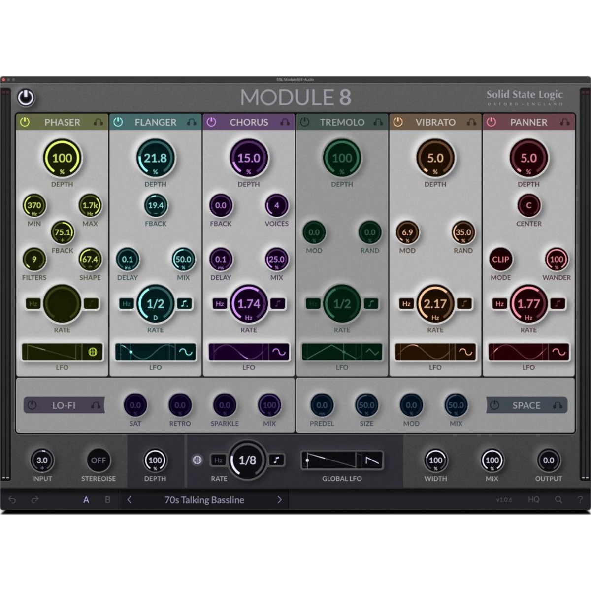 SSL Module8