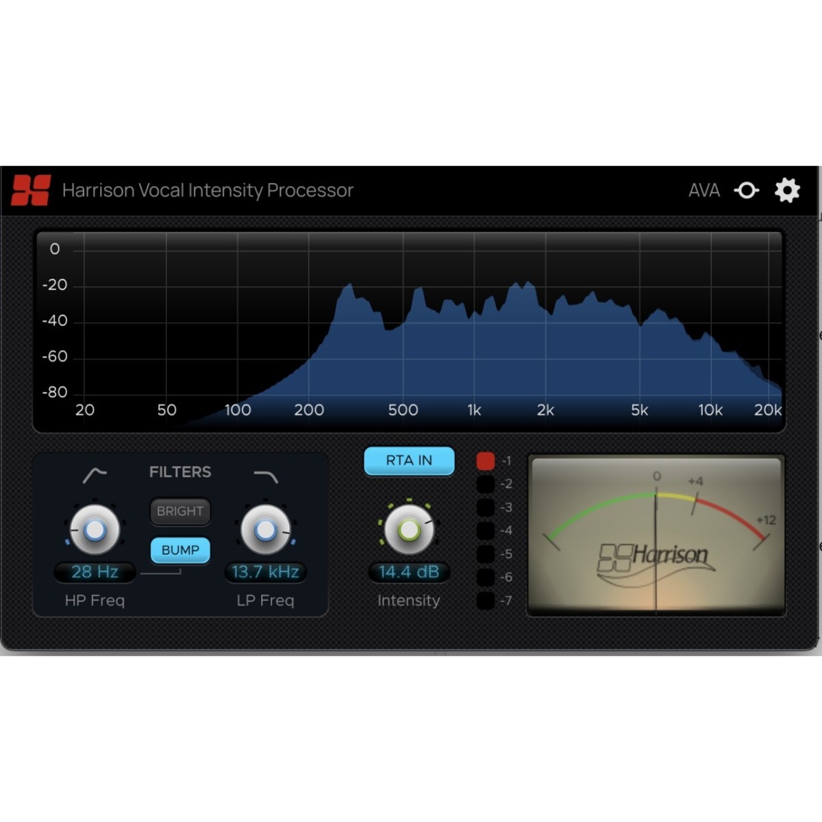 Harrison Vocal Intensity Processor
