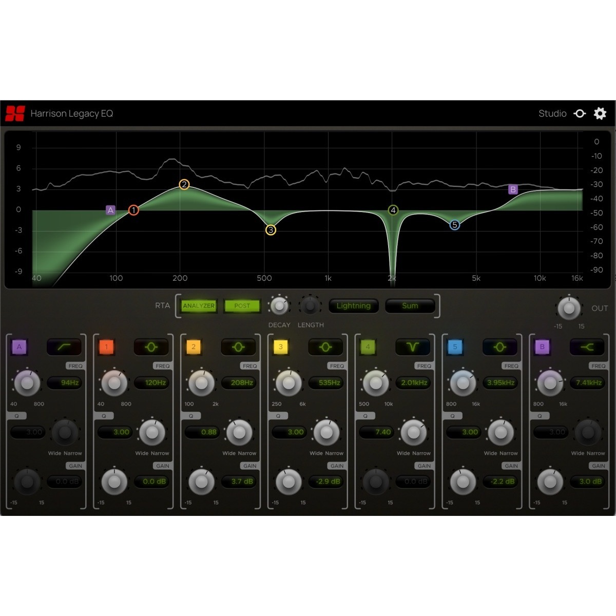 Harrison Legacy EQ