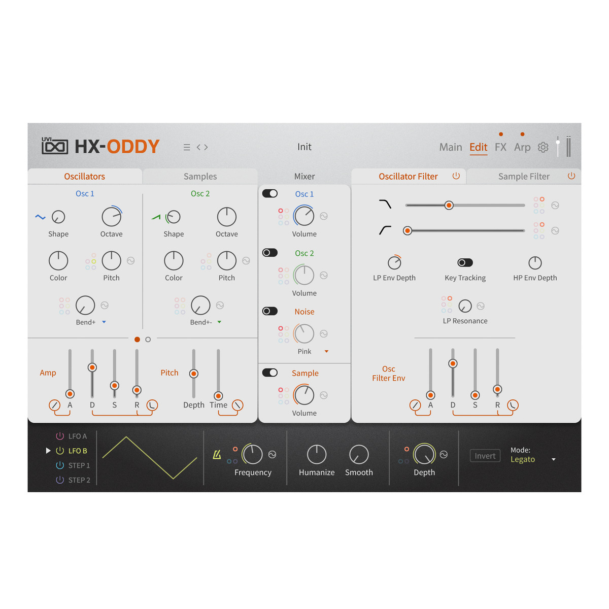 HX-ODDY
