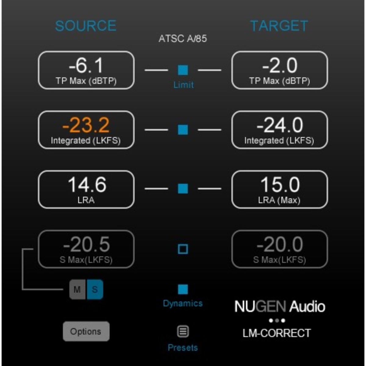 LM-Correct 2 with DynApt extension
