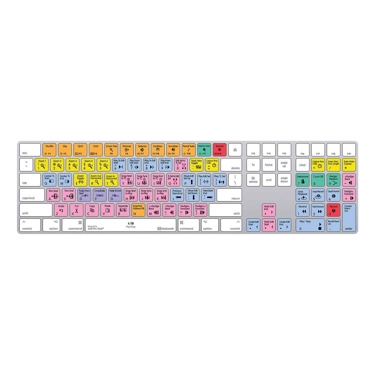 Pro Tools Keyboard (macOS / US / Apple Magic Keyboard with Numeric Keypad -  Silver) | Rock oN Line eStore｜音楽制作・レコーディング専門店