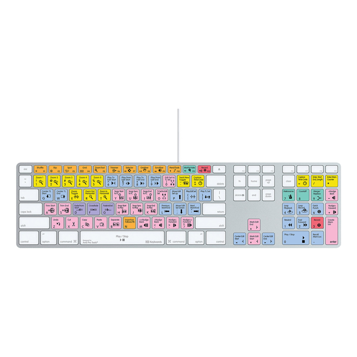 Pro Tools Keyboard - Apple Ultra-Thin Keyboard (US)