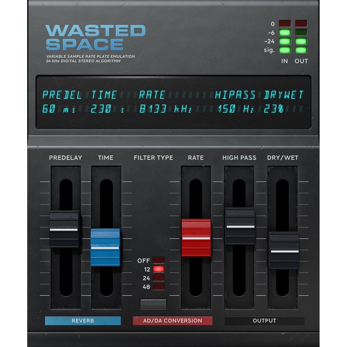Wasted Space