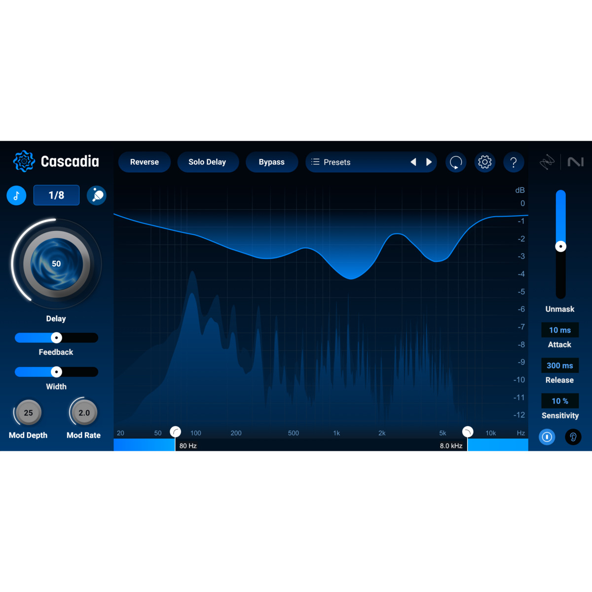 Cascadia クロスグレード版【対象：iZotope製品（無償製品を除く）をお持ちの方】