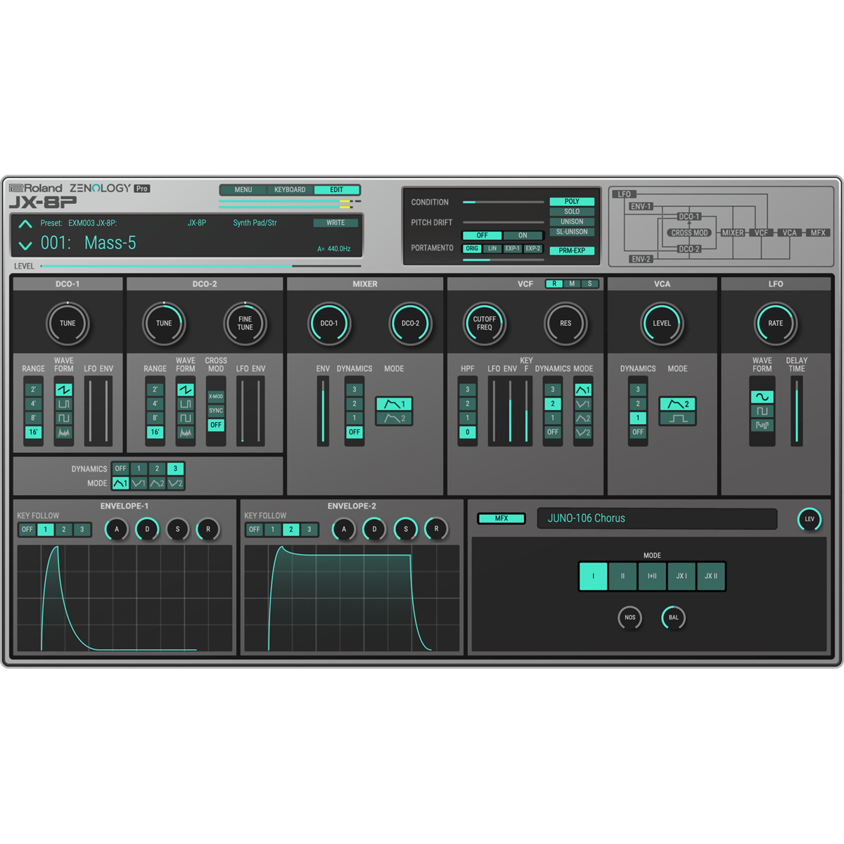 JX-8P Model Expansion