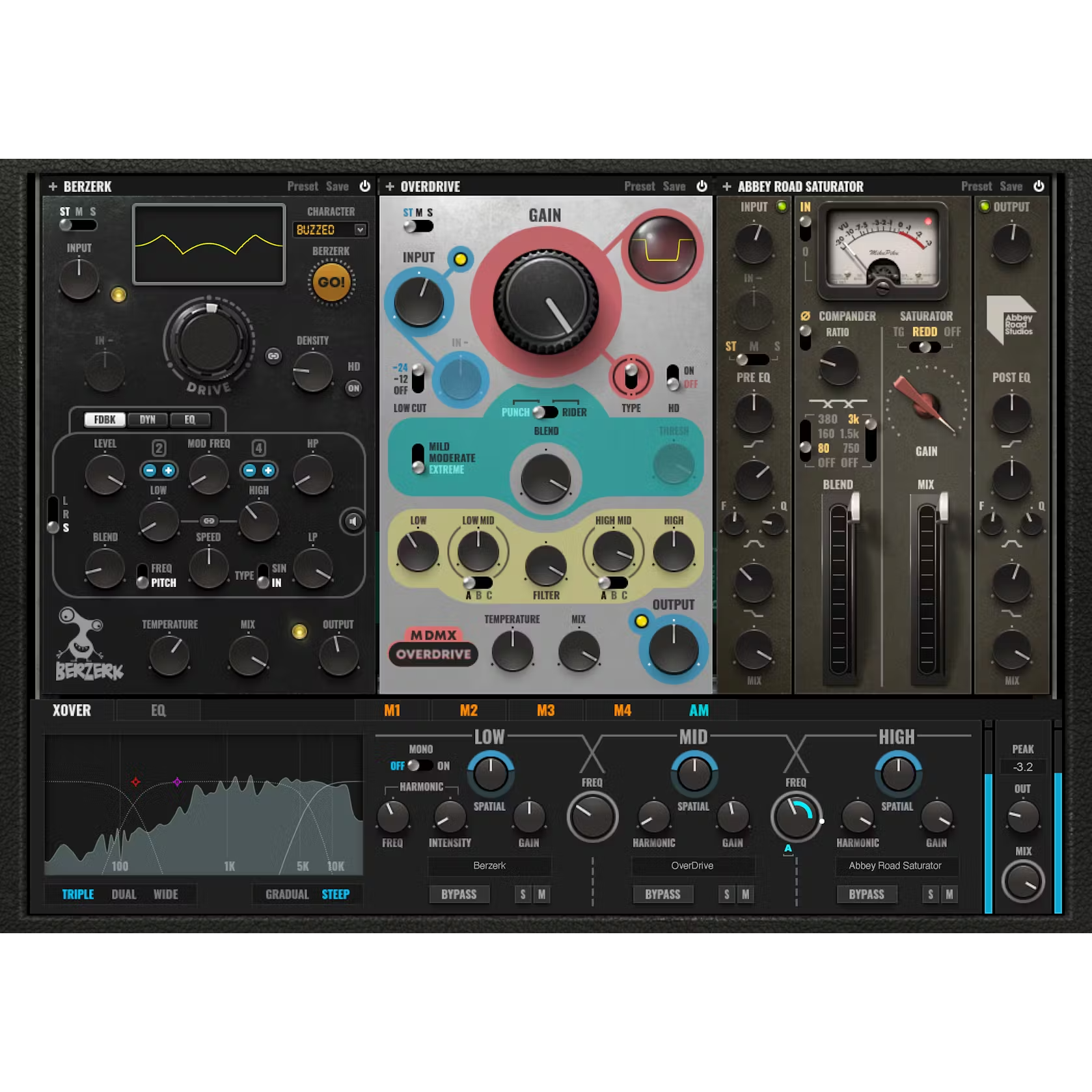 MultiMod Rack