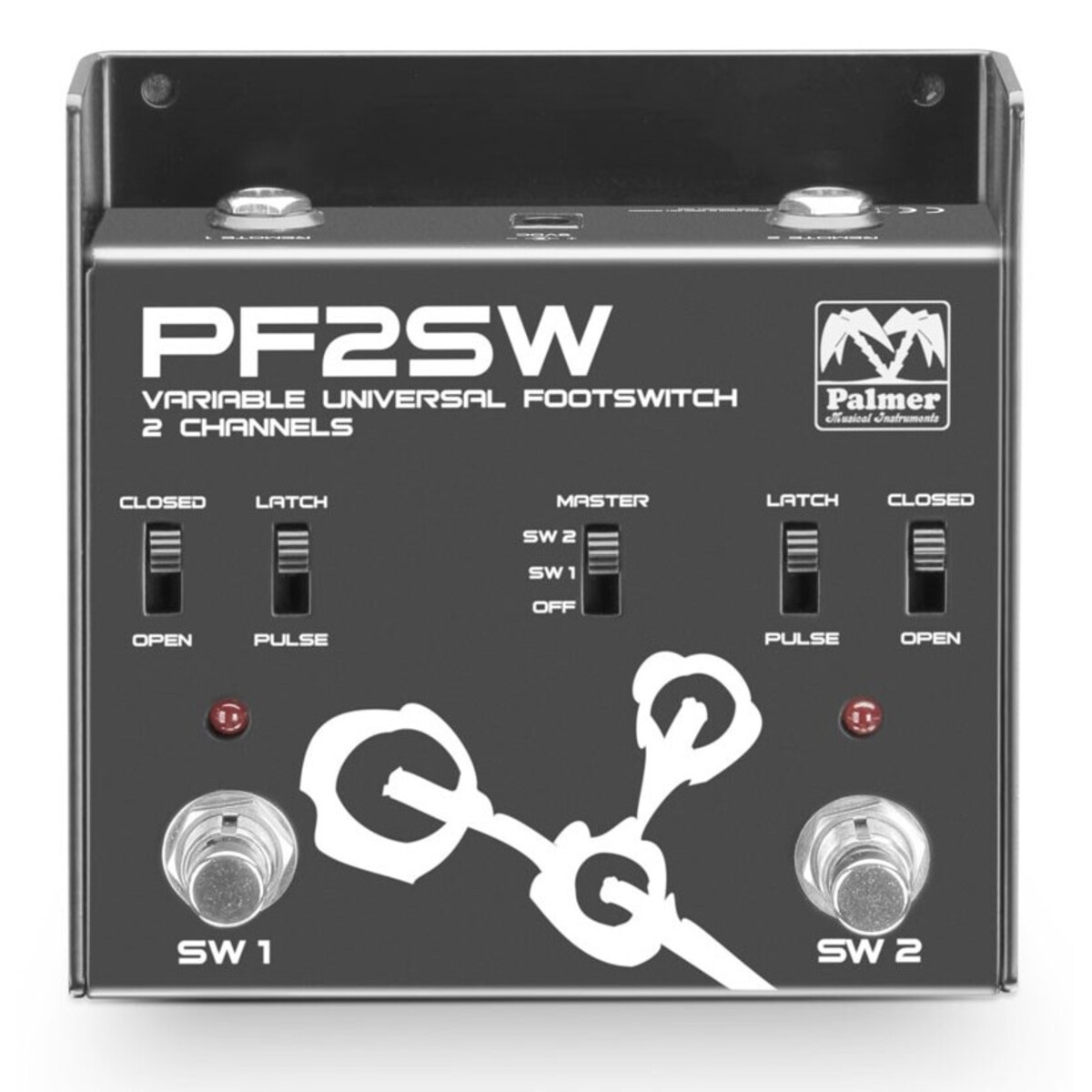 PF2SW