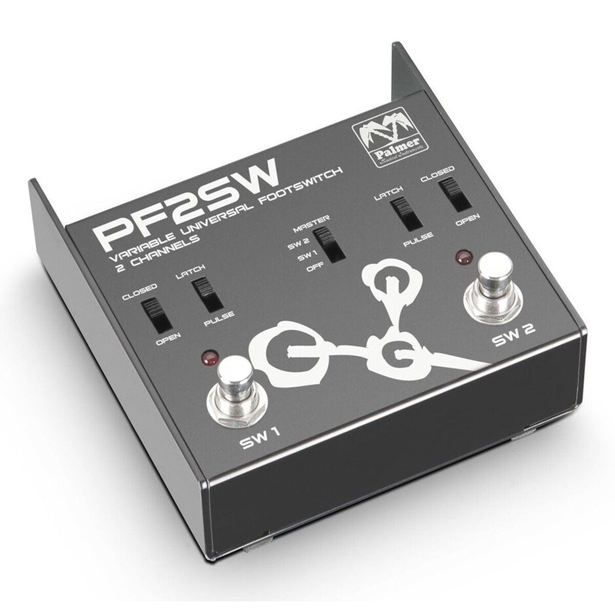 PF2SW