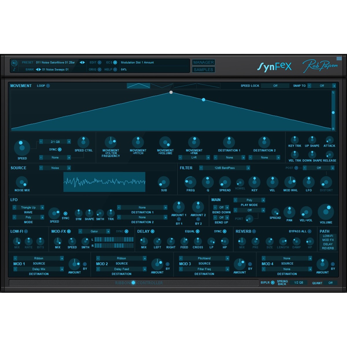 SynFex