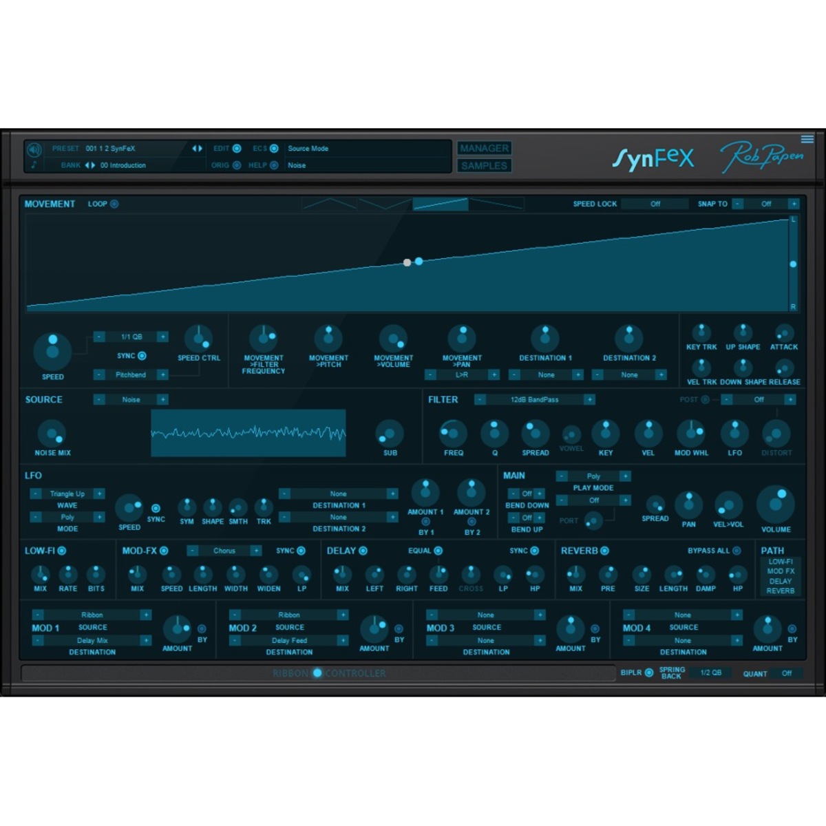 SynFex