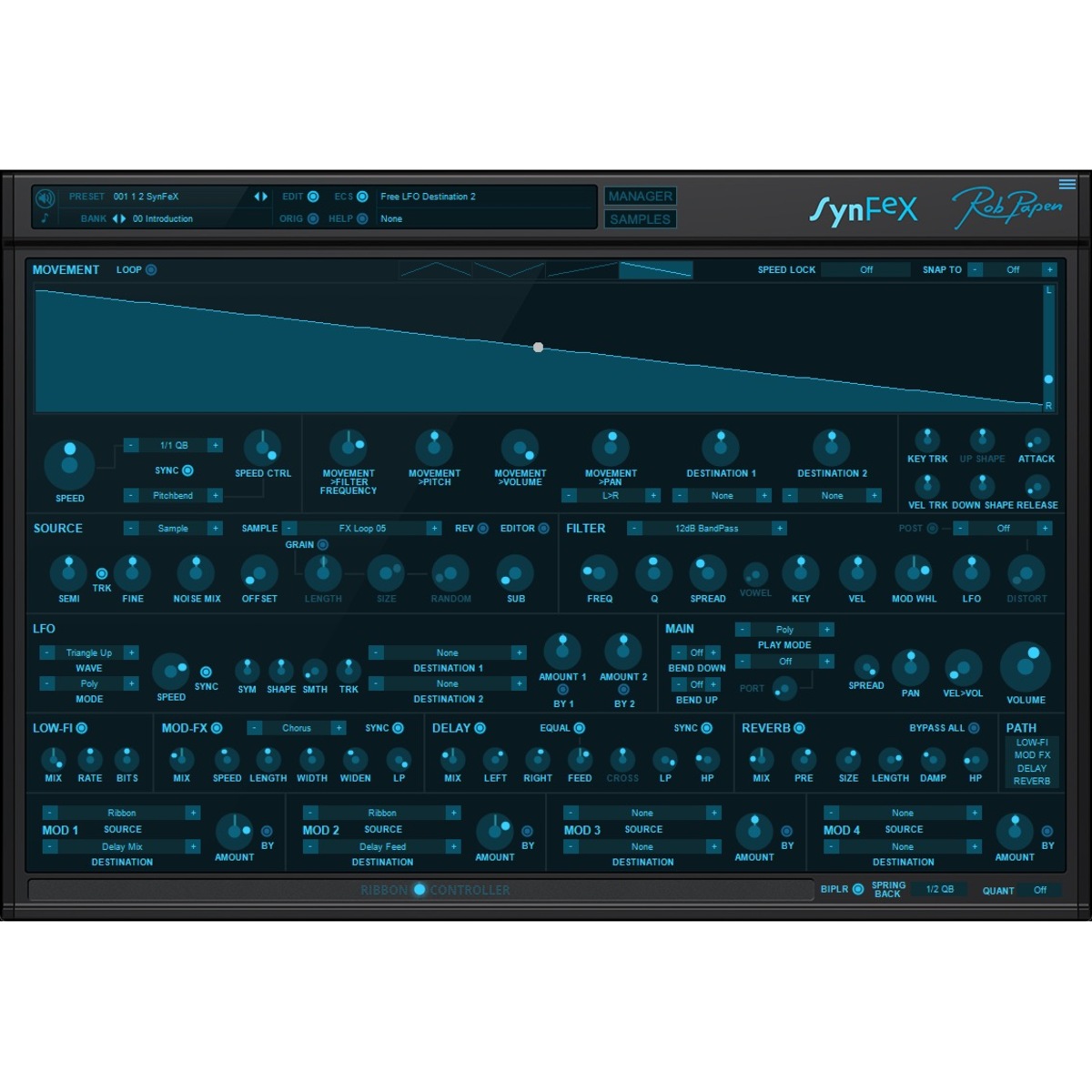 SynFex