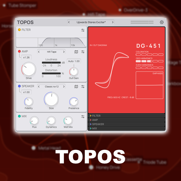 TOPOS