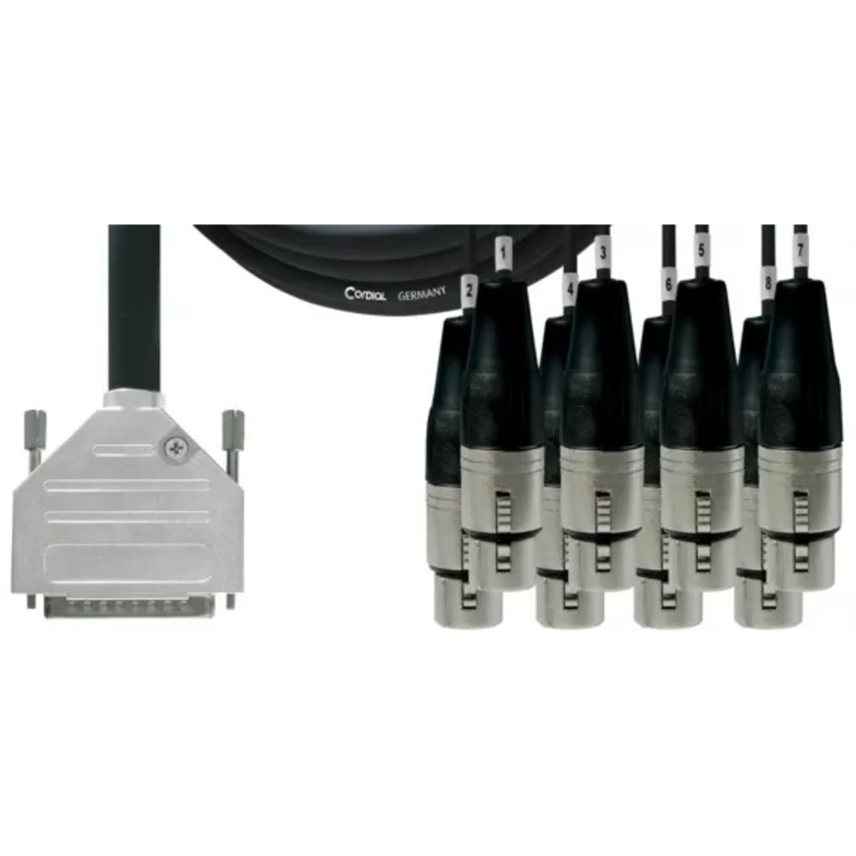 CCFD 1.5 DFT