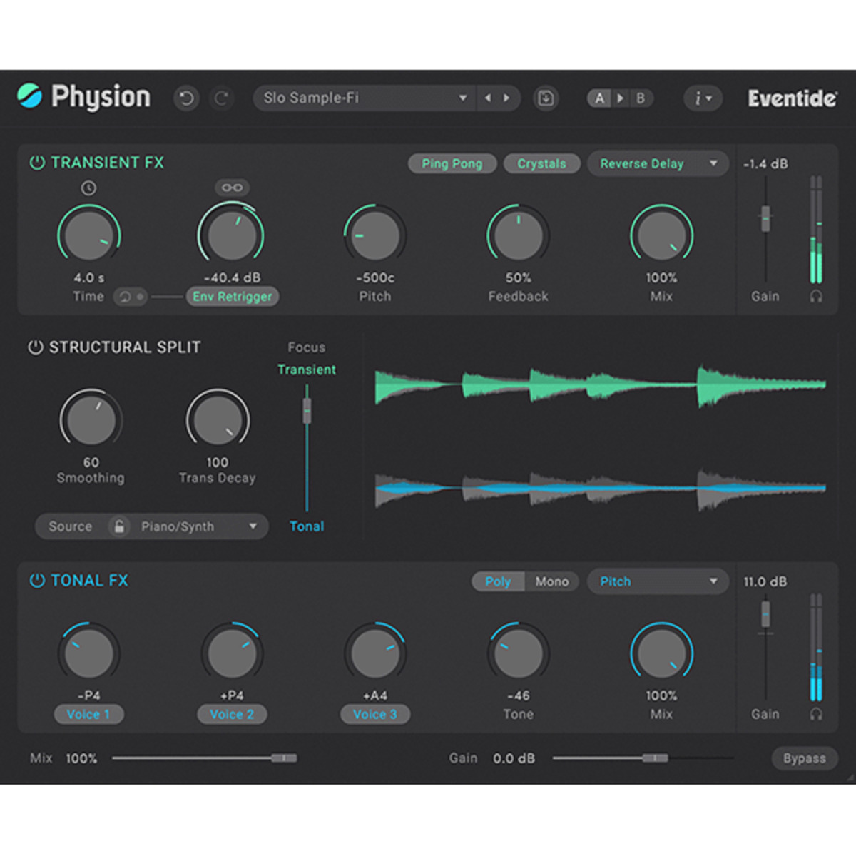 Physion mkII