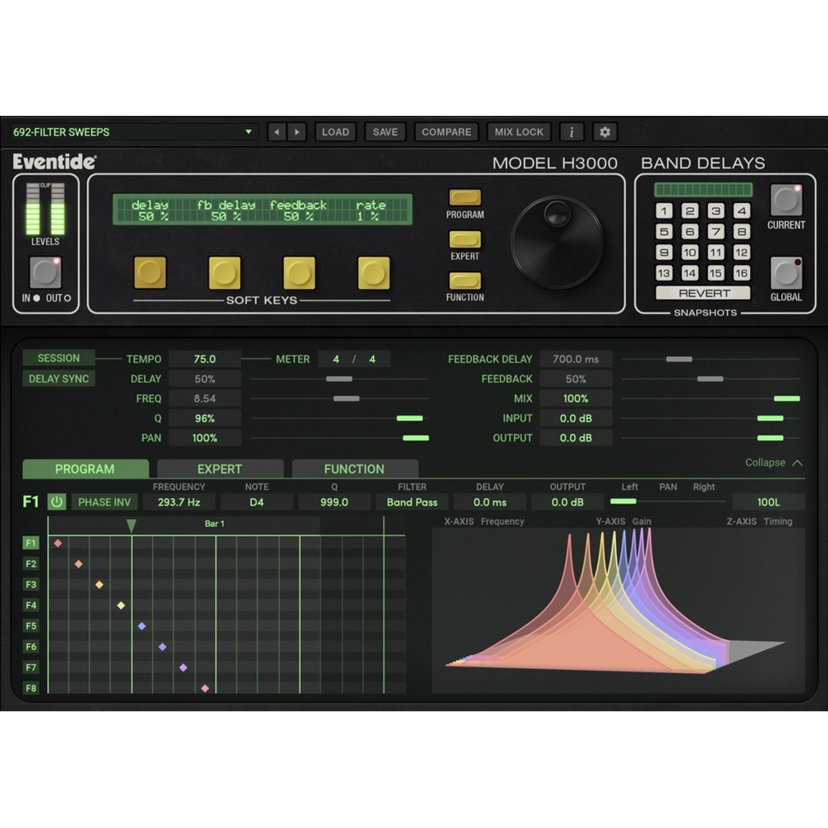 H3000 Band Delays Mk II