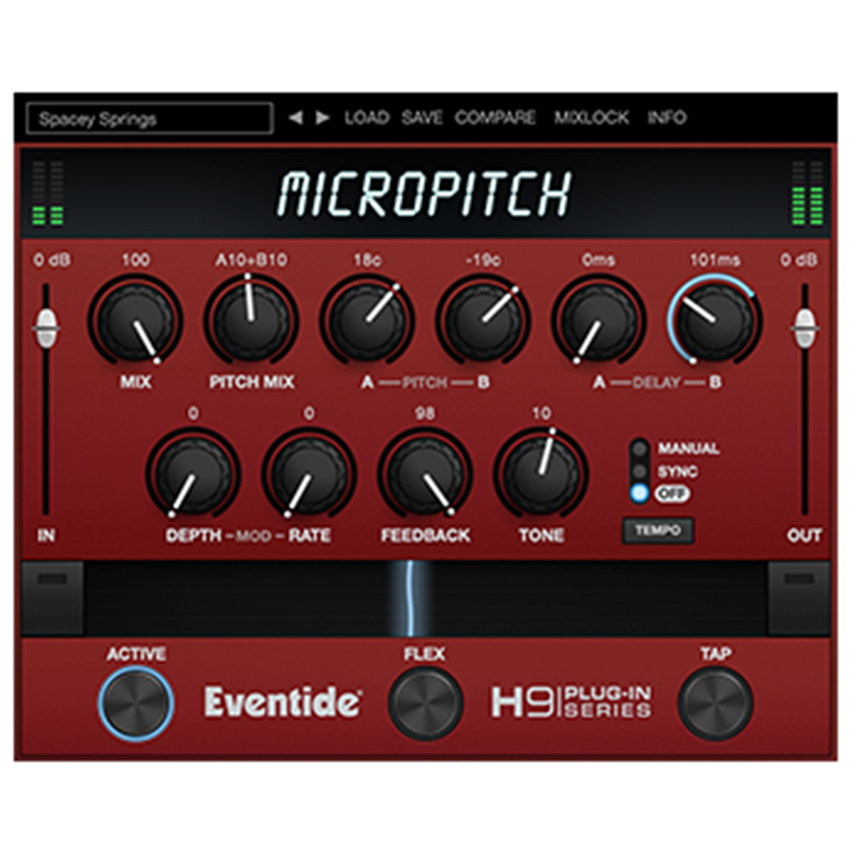 MicroPitch