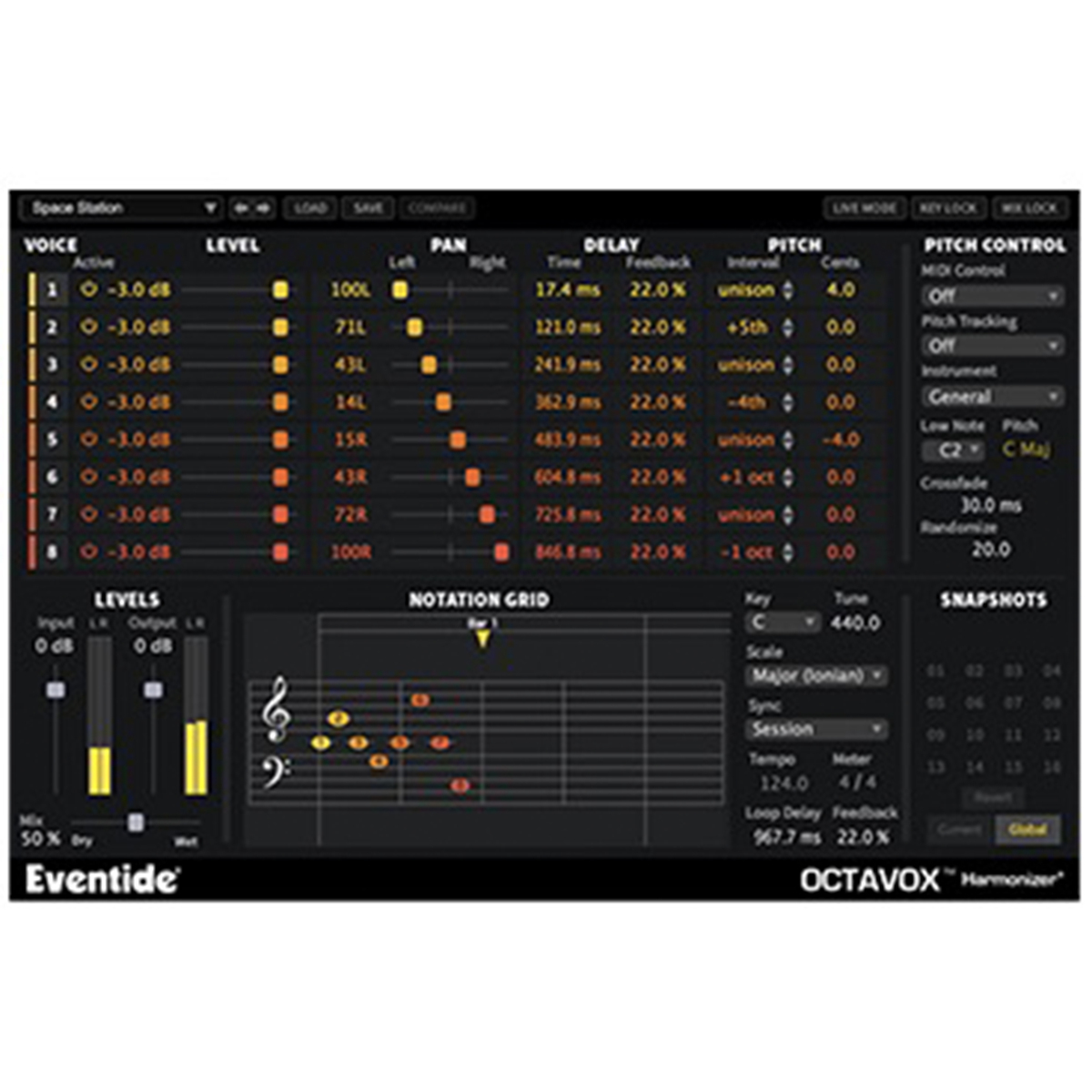 Octavox