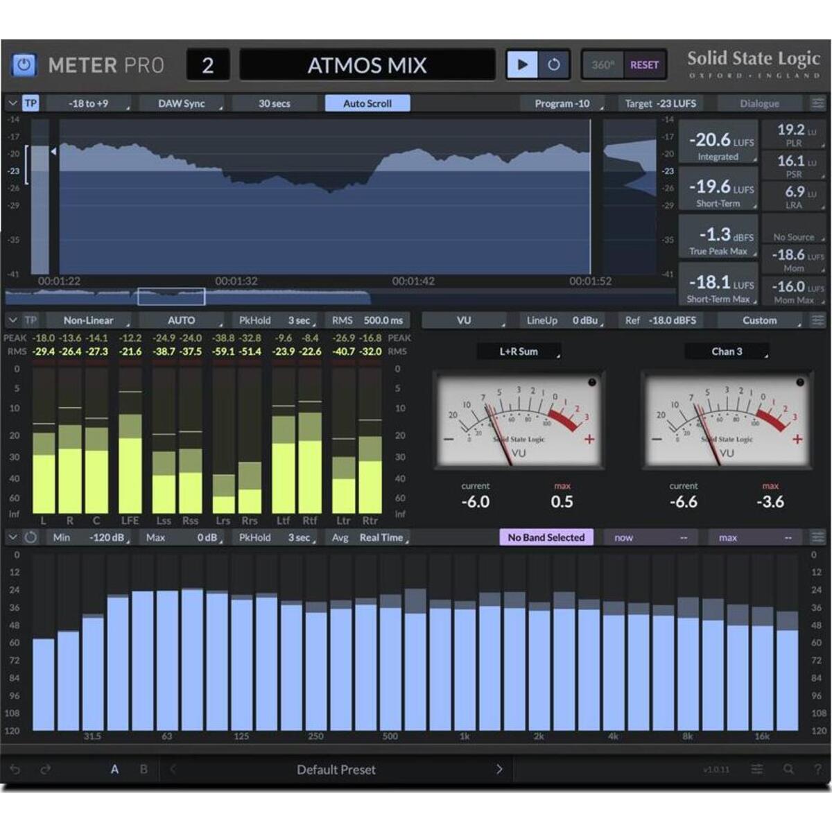 SSL Meter Pro