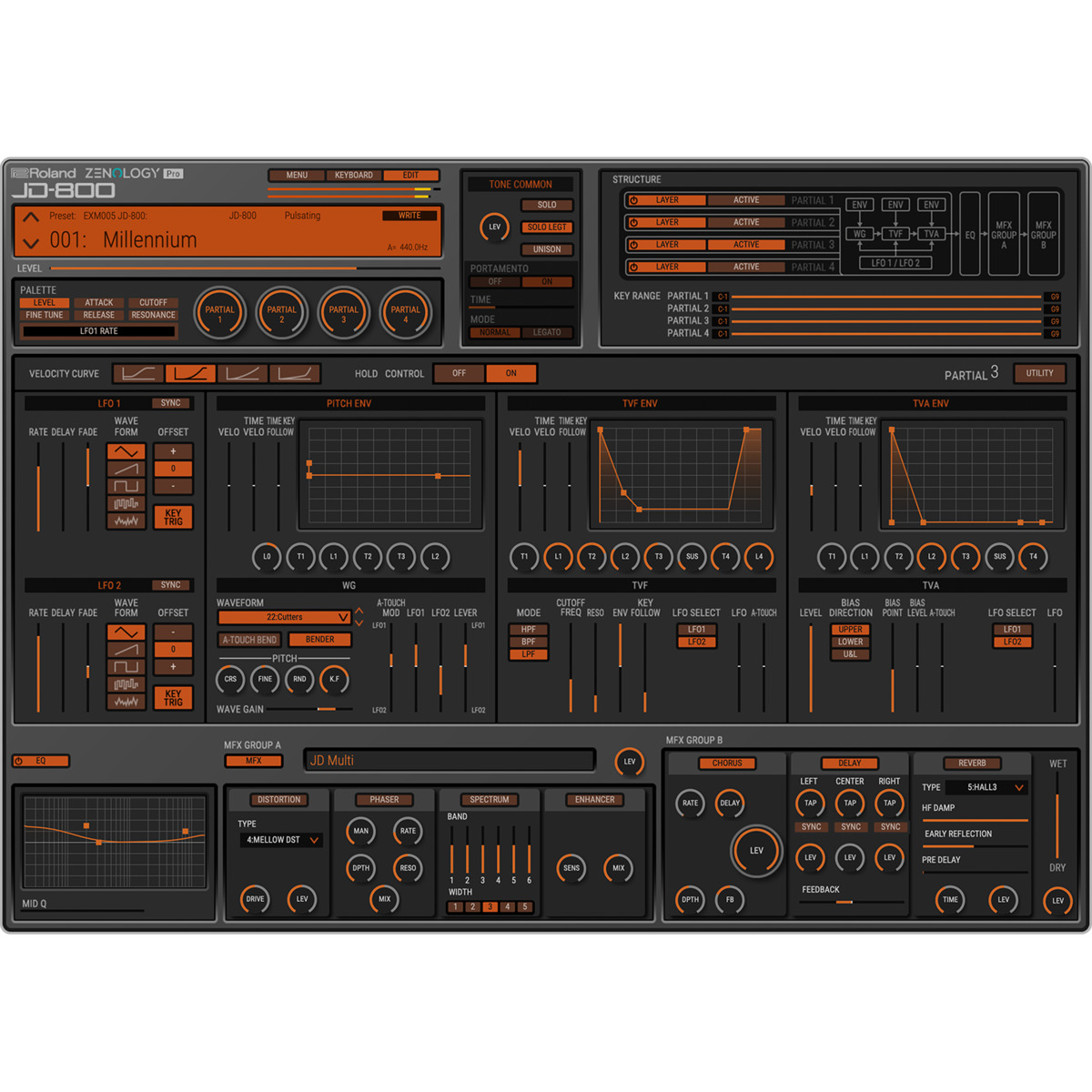 JD-800 Model Expansion
