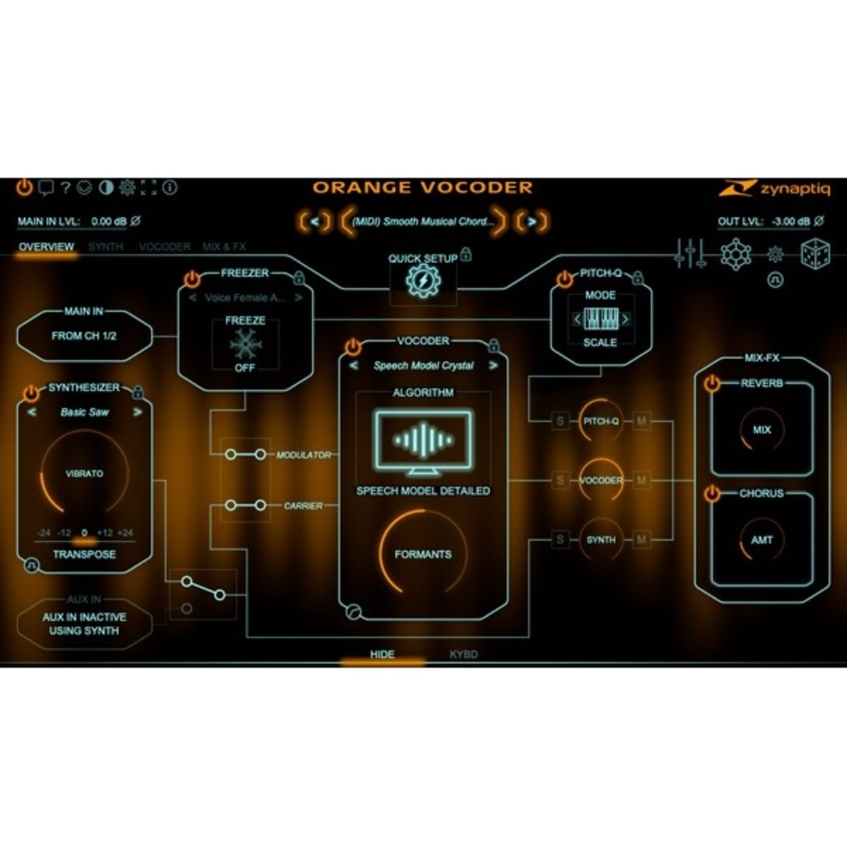ORANGE VOCODER IV