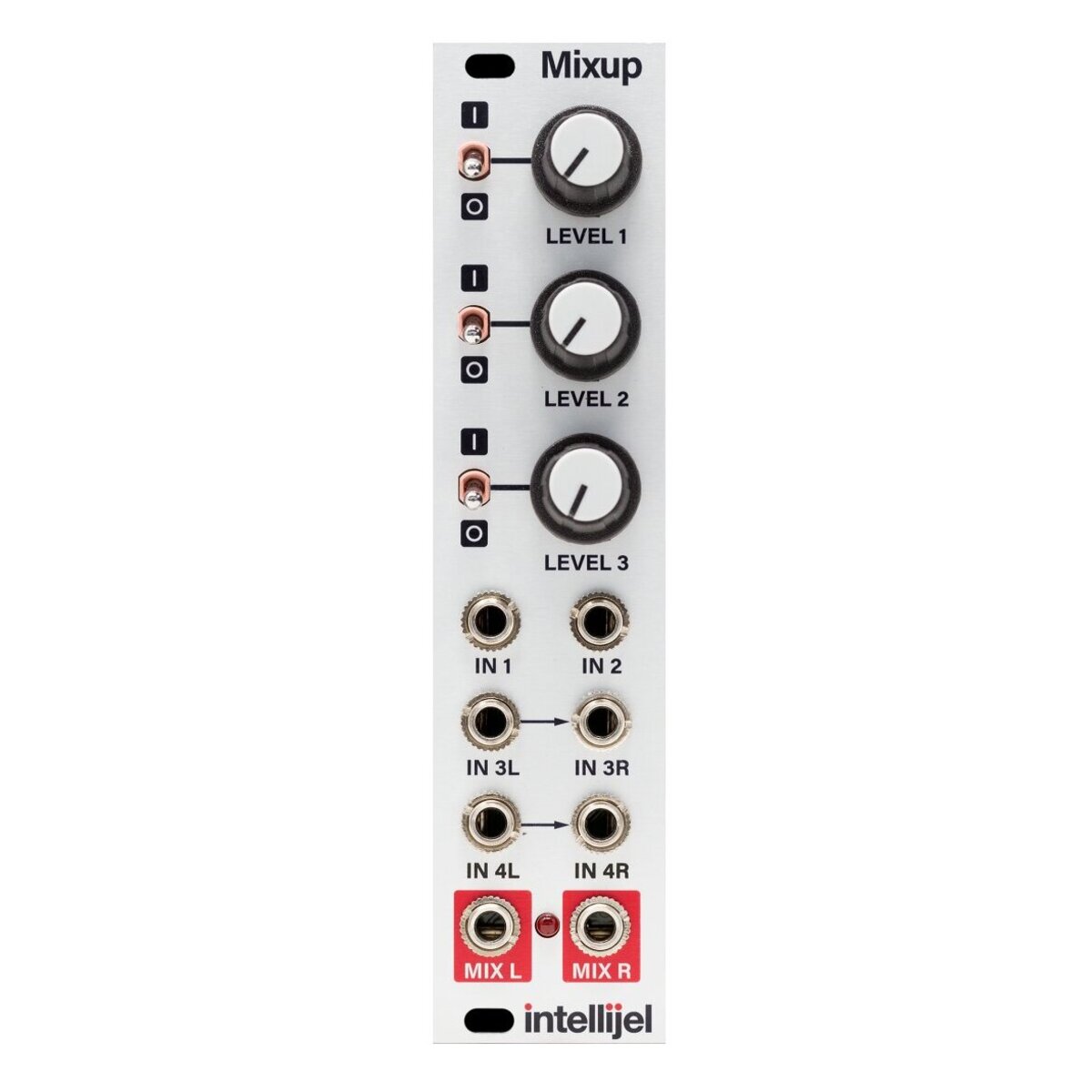 Mixup 3U