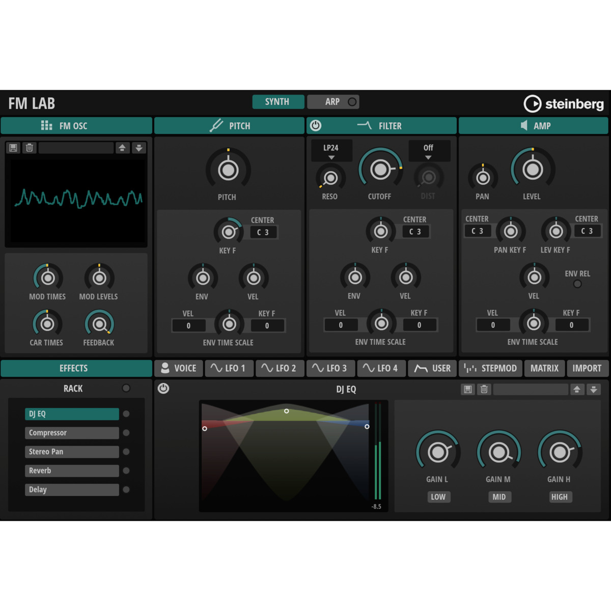 FM Lab