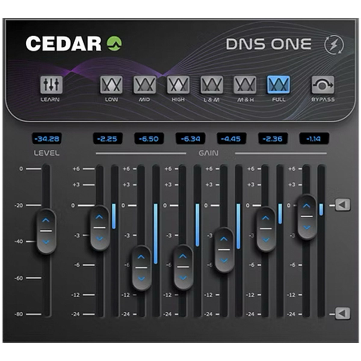 DNS One
