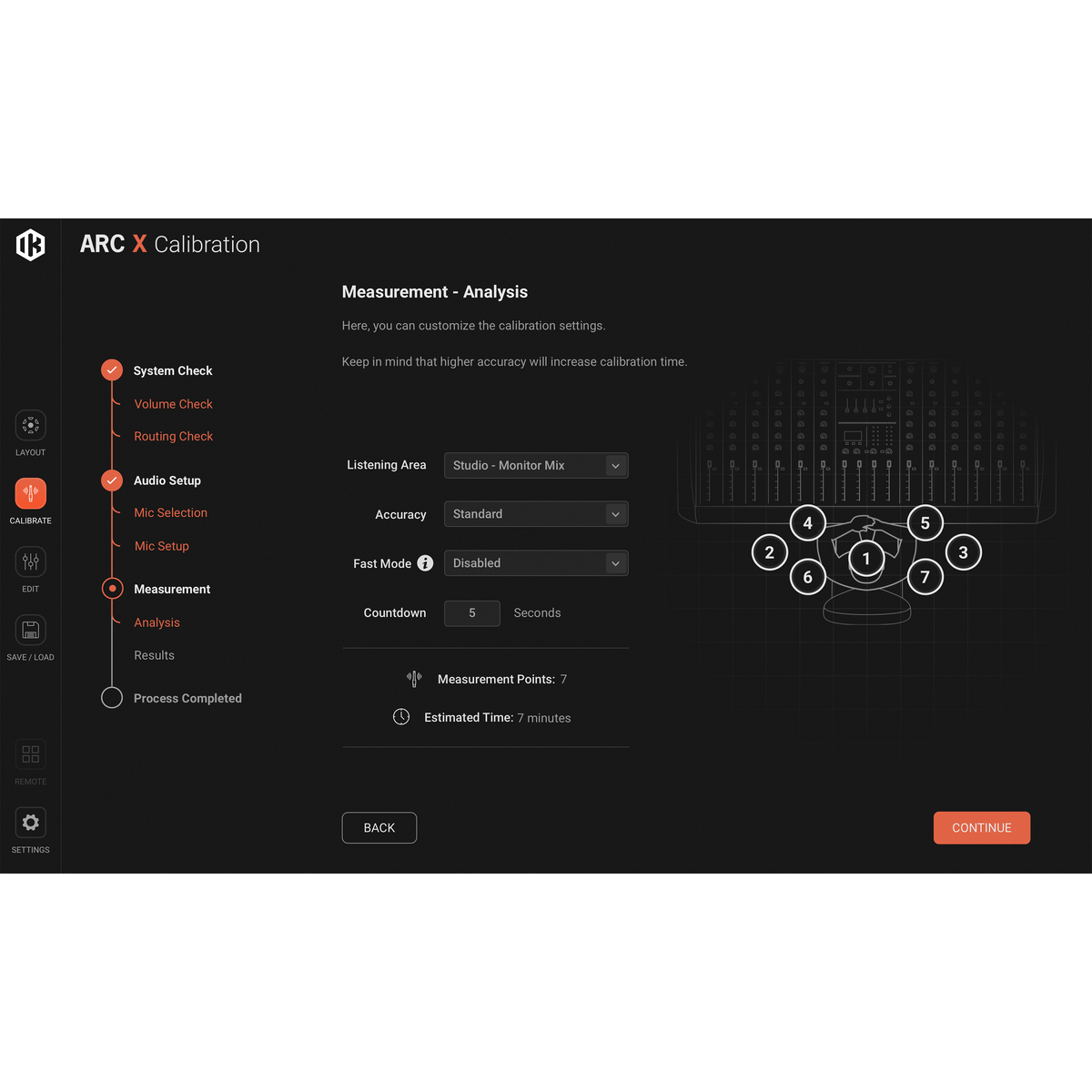 ARC X 初回限定版（測定マイク付きパッケージ版）