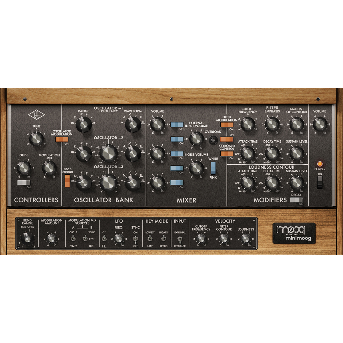Moog Minimoog