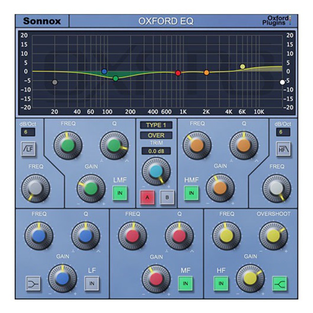 Oxford EQ (HD-HDX)